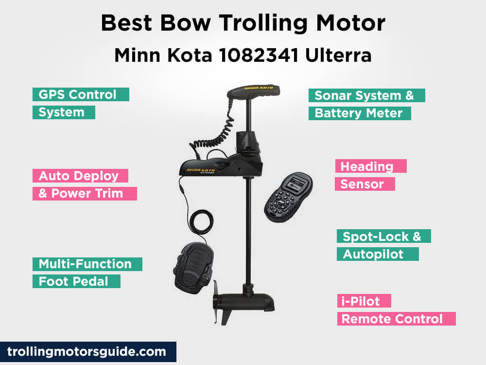 Minn Kota 1082341 Ulterra Review, Pros and Cons